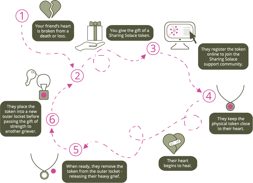 infographic-white-bg